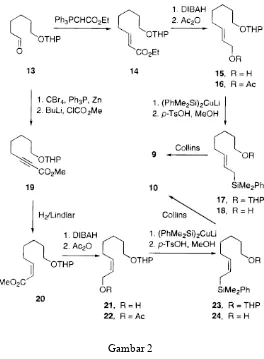 3.2 Siklisasi Sitronelal Analog Jenis Reaksi Ena-karbonil dan Gambar 2 Prins 