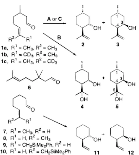 Tabel 1. Seterokimia ena karbonil/siklisasi jenis  Prins                  1, 9, dan 10 dikatalisis asam Lewisa 