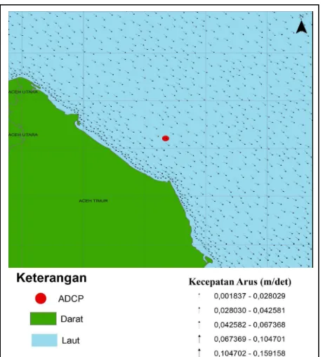Gambar 10. Pola Arus Pada Saat Pasang Menuju Surut 