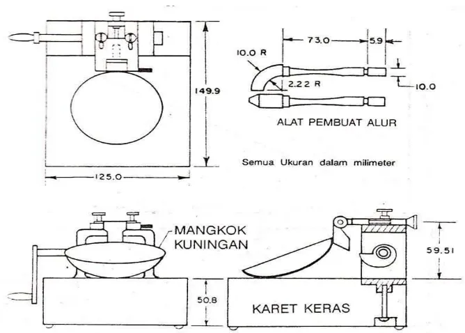 Gambar 2.3 Cawan Cassagrande dan Grooving Tool (Hardiyatmo, 1992) 