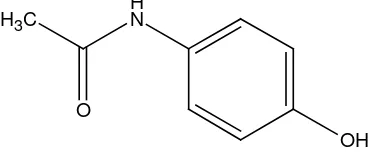 Gambar   2. Struktur Kimia Parasetamol 