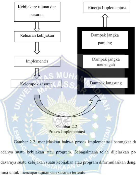 Pendaftaran Tanah Sistematis Lengkap (PTSL)