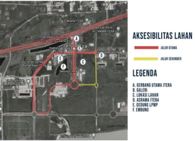 Gambar 13 Aksesibiltas Lahan