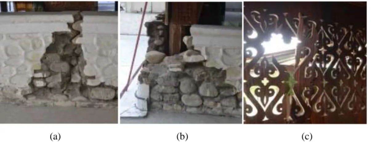 Gambar 8. Bentuk kerusakan dinding: (a) dan (b) Kerusakan pada dinding pasangan batu, (c) 