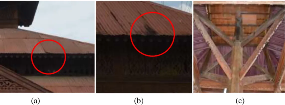 Gambar 5. Bentuk kerusakan pada penutup atap: (a) Seng penutup atap terlepas, (b) Karat pada 