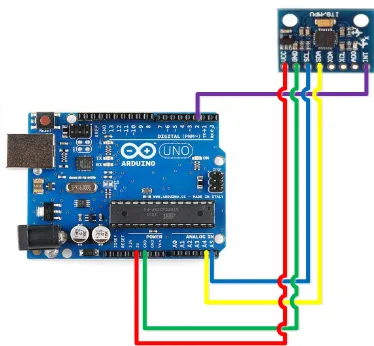 Gambar 3.3 Konfigurasi Pin pada Arduino UNO dan GY-521 