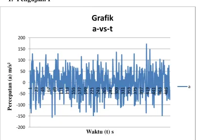 Grafika-vs-t 