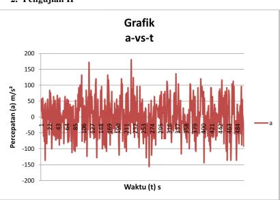 Grafika-vs-t 