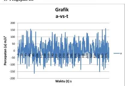 Grafika-vs-t 