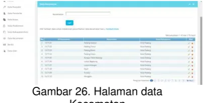 Gambar 26. Halaman data 