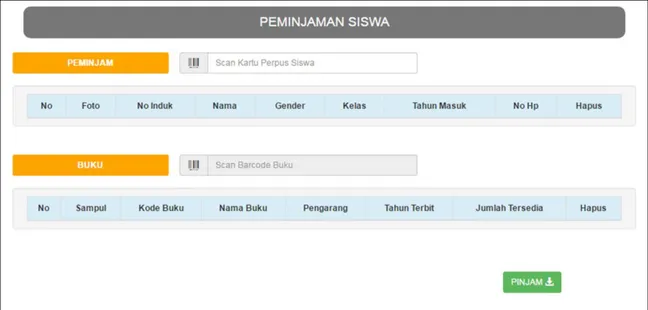 Gambar 7. Halaman peminjaman siswa 