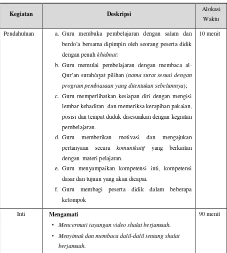 Gambar cara mengatur shof dalam berjamaah.