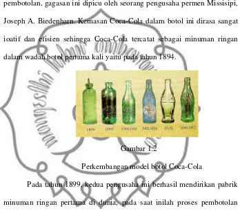 Gambar 1.2Perkembangan model botol Coca-Cola