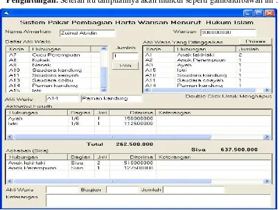 Gambar 14. Tampilan Penghitungan Pembagian Warisan 