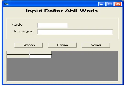 Gambar 8. Desain Input Master Ahli Waris 