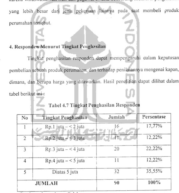 tabel berikut ini :