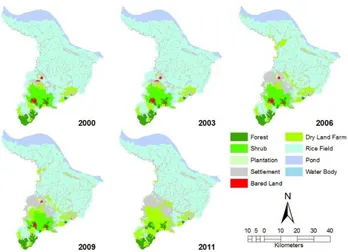 Gambar 2. Perubahan penggunaan lahan Kabupaten Karawang periode 2000 – 2011 (sumber: Widiatmaka et al., 2013a) 