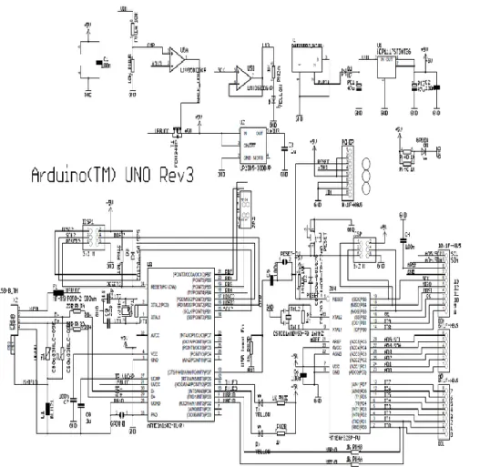 Gambar 3.6 Rangkaian sistem mikrokontroler Arduino Uno R3 
