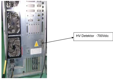 Gambar 8. Sumber Pembangkit Tegangan Tinggi (Bagian Belakang DX-4)                                  