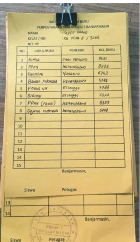 Gambar 4.3 Kartu Peminjaman Buku 