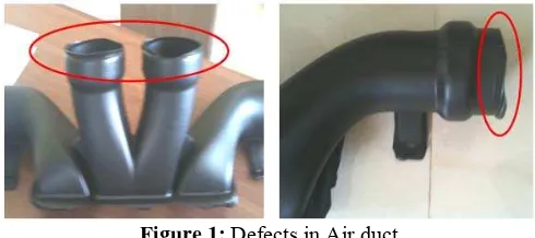 Figure 1: Defects in Air duct 