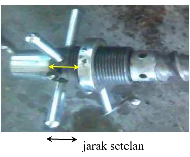 Gambar 3.4.  Handle pengatur screw press 