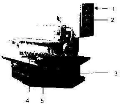 Gambar 3.5. Mesin filter press 