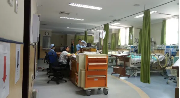 Gambar 2. Ruang rawat Inap Bagian ICU Rumah Sakit Santa Elisabeth  Medan 