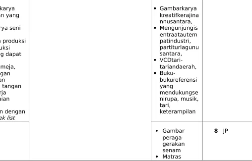 Gambar 8