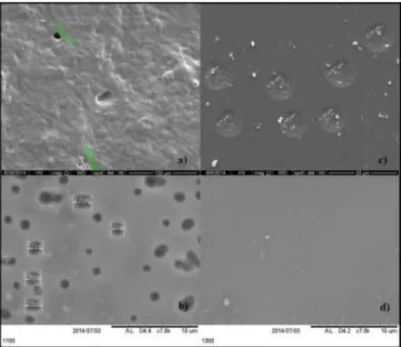 Gambar 1. Hasil Uji SEM sampel MgO.SiO 2  terhadap variasi suhu sintering (a) Suhu 1000  o C  perbesaran  1000x,  (b)  Suhu  1100   o C  perbesaran  7000x,  (c)  Suhu  1200   o C  perbesaran 5000x, dan (d) Suhu 1300  o C perbesaran 7000x