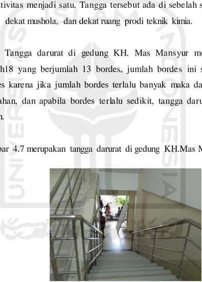 Gambar  4.7 merupakan  tangga  darurat  di gedung  KH.Mas Masnyur. 