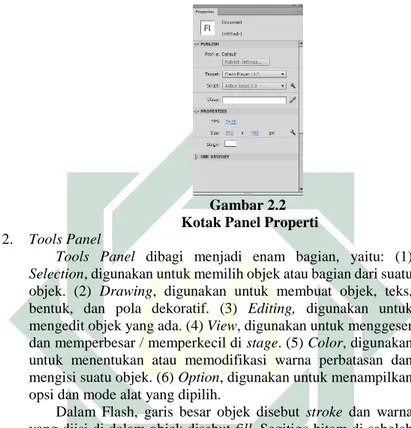 Gambar 2.2   Kotak Panel Properti 