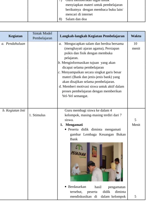gambar Lembaga Keuangan Bukan