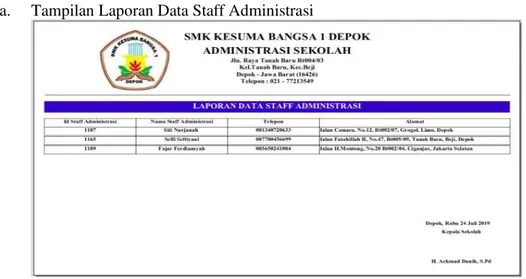 Gambar 9. Tampilan Laporan Data Staff Administrasi 