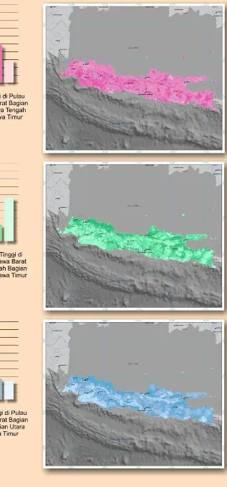 Gambar 2.15 Peta Indikasi Jasa Lingkungan Utama di Ekoregion Jawa