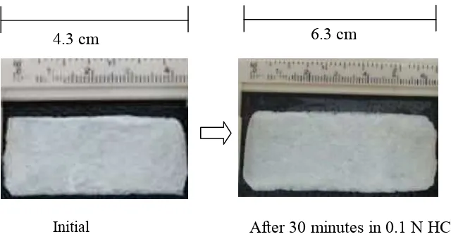 Figure 8.  Swelling properties of Alg-Ch films in 0.1 N HCl solution.