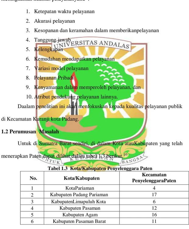 Tabel 1.3  Kota/Kabupaten Penyelenggara Paten 