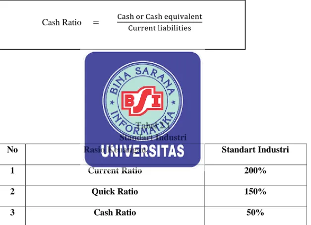 Tabel 2.1  Standart Industri  