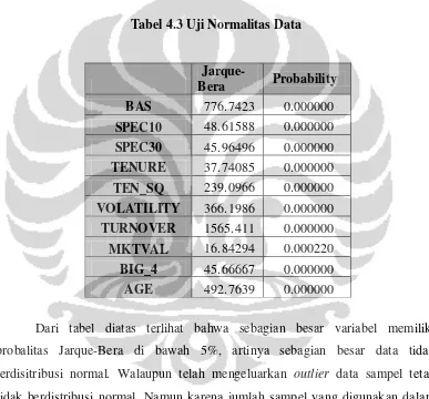 Tabel 4.3 Uji Normalitas Data 