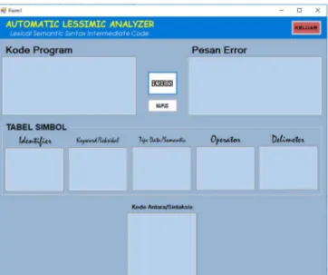 Gambar 4. Tampilan Awal Mesin Automatic LESSIMIC Analyzer 