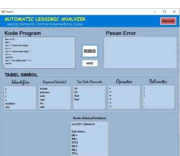 Gambar 5. Mesin Automatic LESSIMIC Analyzer Tanpa Pesan Error 