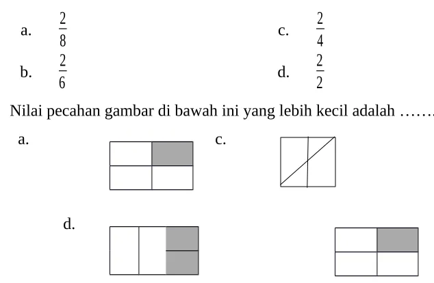 Gambar di bawah ini yang