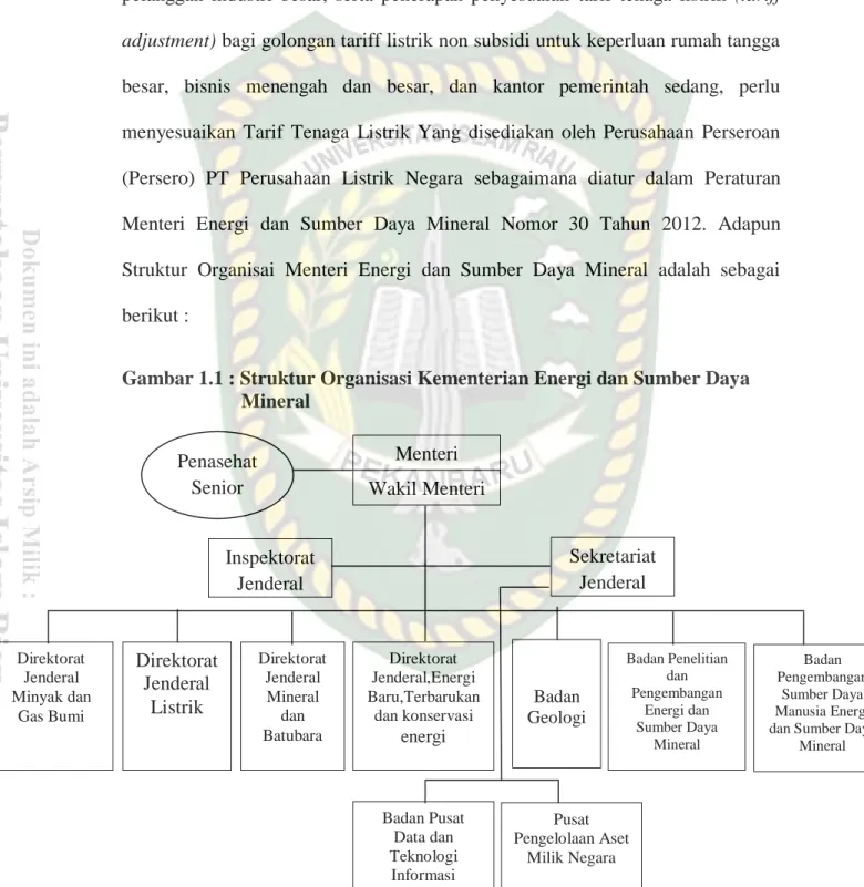 Gambar 1.1 : Struktur Organisasi Kementerian Energi dan Sumber Daya  Mineral 