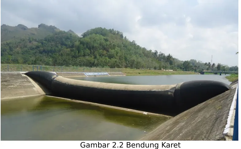 Gambar 2.1 Bendung Gerak