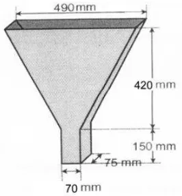 Gambar 2.3 Slump-flow test set 