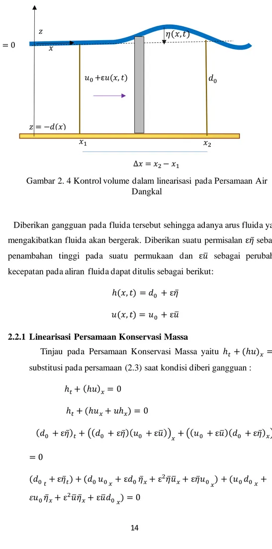 Gambar 2. 4 Kontrol volume dalam linearisasi  pada Persamaan Air  Dangkal 