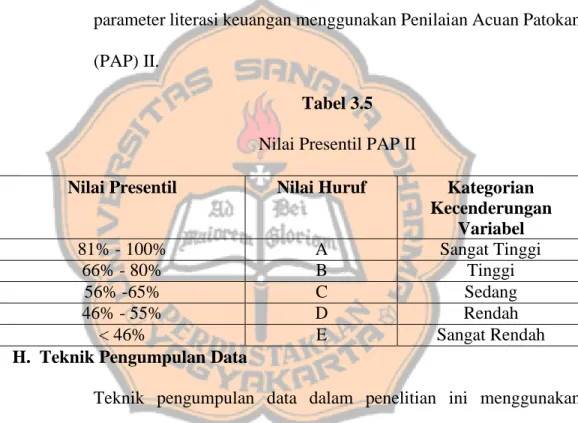 Tabel 3.5  Nilai Presentil PAP II 