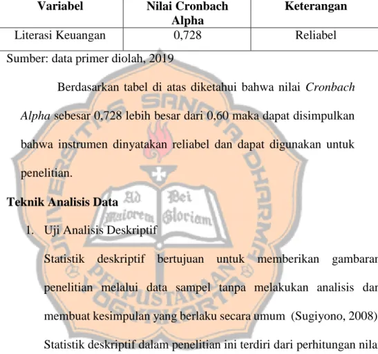 Tabel  3.8  Hasil Uji Reliabilitas  Variabel  Nilai Cronbach 