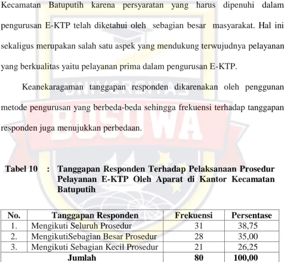 Tabel 10  :  Tanggapan  Responden  Terhadap  Pelaksanaan  Prosedur  Pelayanan  E-KTP  Oleh  Aparat  di  Kantor  Kecamatan  Batuputih 
