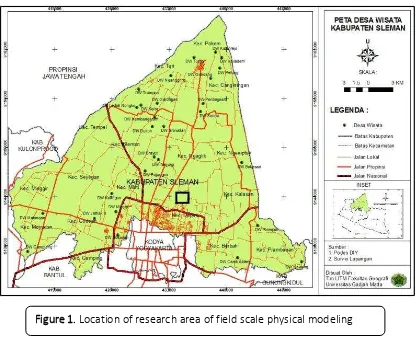 Figure 1. Location of research area of field scale physical modeling 